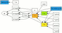 suffix relationships